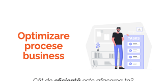 Implementarea BPM, modul de optimizare a proceselor de management al afacerii