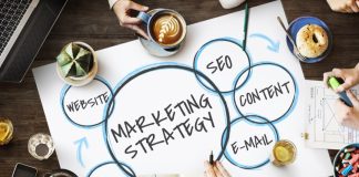 Ce este Marketingul Direct: Definitie, strategii si exemple de marketing direct