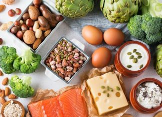 14 surse grozave de proteine curate