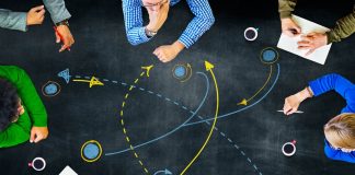 4 caracteristici ale unui plan strategic rau