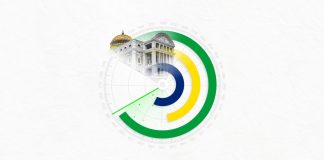 Perspectivele economice ale Braziliei, iulie 2023