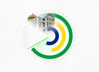 Perspectivele economice ale Braziliei, iulie 2023