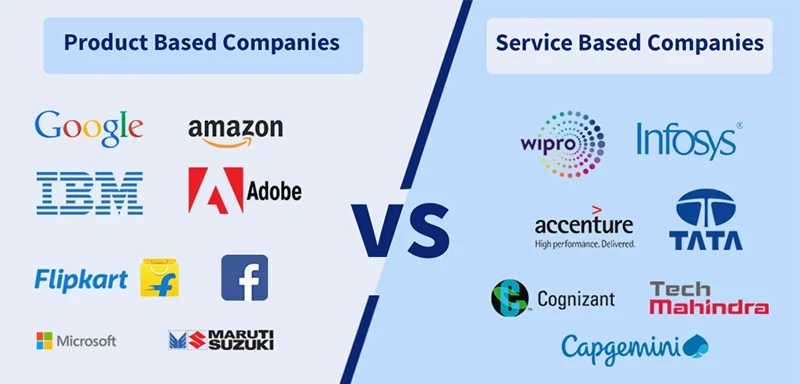 Diferenta dintre companiile bazate pe produse si cele bazate pe servicii