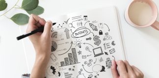 Ce tip de afacere ar trebui sa incep? 20 de idei de capital scazut