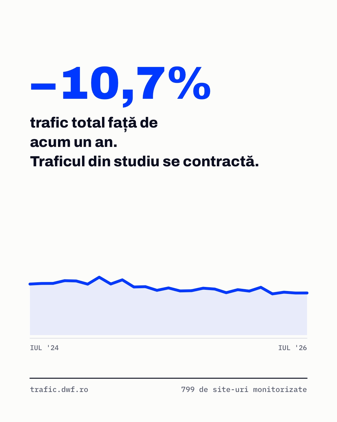 grafic-trafic-1.jpg